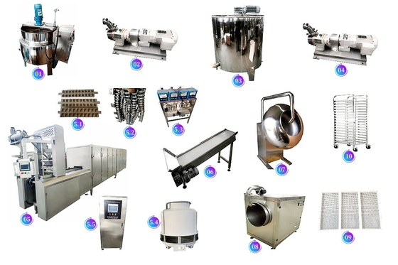 Gelatin Jelly Gummy Candy Production Line Pectin Jelly Gummy Candy Production Line Gummy Candy Making Line Equipment
